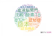 【論文データ】熊本大学の複合領域分野の研究動向まとめ
