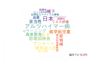 【論文データ】熊本大学の社会科学分野の研究動向まとめ