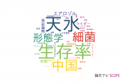 【論文データ】熊本県立大学の複合領域分野の研究動向まとめ