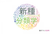 【論文データ】九州大学の生物学分野の研究動向まとめ