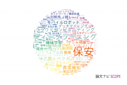 【論文データ】九州大学の情報学分野の研究動向まとめ