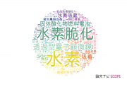 【論文データ】九州大学の工学分野の研究動向まとめ