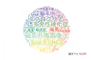 【論文データ】九州大学の複合領域分野の研究動向まとめ