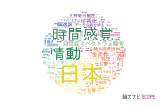 【論文データ】九州大学の社会科学分野の研究動向まとめ