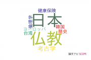 【論文データ】九州大学の人文学分野の研究動向まとめ