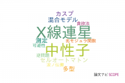 【論文データ】九州産業大学の数物系科学分野の研究動向まとめ