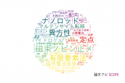 【論文データ】九州工業大学の数物系科学分野の研究動向まとめ