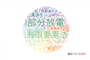 【論文データ】九州工業大学の工学分野の研究動向まとめ