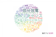 【論文データ】九州工業大学の総合理工分野の研究動向まとめ