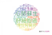 【論文データ】金沢大学附属病院の医歯薬学分野の研究動向まとめ