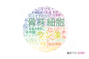【論文データ】金沢大学の生物学分野の研究動向まとめ