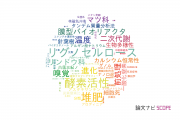 【論文データ】金沢大学の農学分野の研究動向まとめ