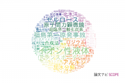 【論文データ】金沢大学の化学分野の研究動向まとめ
