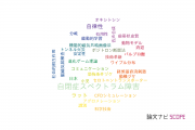 【論文データ】金沢大学の社会科学分野の研究動向まとめ