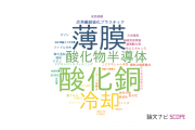 【論文データ】金沢工業大学の数物系科学分野の研究動向まとめ