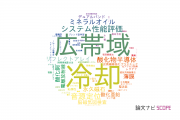 【論文データ】金沢工業大学の工学分野の研究動向まとめ