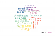 【論文データ】金沢工業大学の総合理工分野の研究動向まとめ