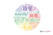 【論文データ】金沢医科大学の医歯薬学分野の研究動向まとめ