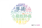 【論文データ】金沢医科大学の生物学分野の研究動向まとめ