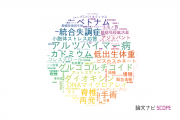 【論文データ】金沢医科大学の複合領域分野の研究動向まとめ