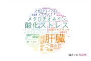 【論文データ】金城学院大学の医歯薬学分野の研究動向まとめ