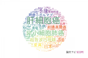 【論文データ】近畿大学の医歯薬学分野の研究動向まとめ