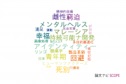 【論文データ】近畿大学の社会科学分野の研究動向まとめ