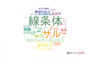 【論文データ】玉川大学の複合領域分野の研究動向まとめ