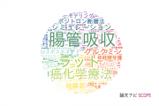 【論文データ】京都薬科大学の医歯薬学分野の研究動向まとめ