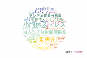 【論文データ】京都薬科大学の生物学分野の研究動向まとめ