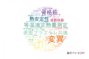 【論文データ】京都府立大学の生物学分野の研究動向まとめ