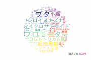 【論文データ】京都府立大学の農学分野の研究動向まとめ
