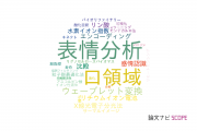 【論文データ】京都府立大学の工学分野の研究動向まとめ