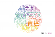 【論文データ】京都府立医科大学の医歯薬学分野の研究動向まとめ