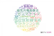 【論文データ】京都府立医科大学の複合領域分野の研究動向まとめ