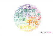 【論文データ】京都大学の医歯薬学分野の研究動向まとめ