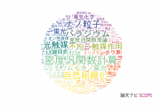 【論文データ】京都大学の化学分野の研究動向まとめ