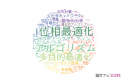 【論文データ】京都大学の情報学分野の研究動向まとめ