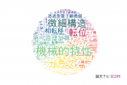 【論文データ】京都大学の総合理工分野の研究動向まとめ