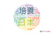 【論文データ】京都大学の社会科学分野の研究動向まとめ