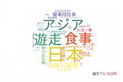 【論文データ】京都大学の人文学分野の研究動向まとめ