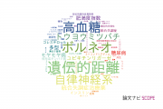 【論文データ】京都産業大学の医歯薬学分野の研究動向まとめ