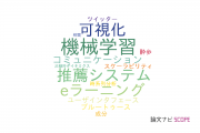 【論文データ】京都産業大学の情報学分野の研究動向まとめ