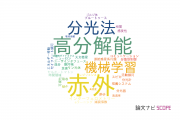 【論文データ】京都産業大学の工学分野の研究動向まとめ