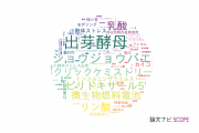 【論文データ】京都工芸繊維大学の生物学分野の研究動向まとめ