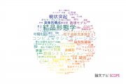 【論文データ】京都工芸繊維大学の数物系科学分野の研究動向まとめ