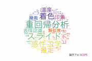 【論文データ】京都工芸繊維大学の情報学分野の研究動向まとめ
