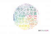 【論文データ】京都工芸繊維大学の工学分野の研究動向まとめ