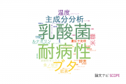 【論文データ】宮城大学の農学分野の研究動向まとめ