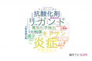 【論文データ】宮崎大学の化学分野の研究動向まとめ